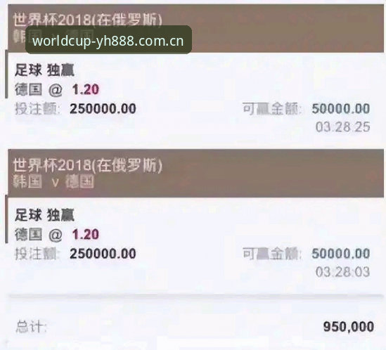 英皇体育平台入口 世界杯买球平台完整指南:英皇体育平台入口如何重塑您的观赛体验