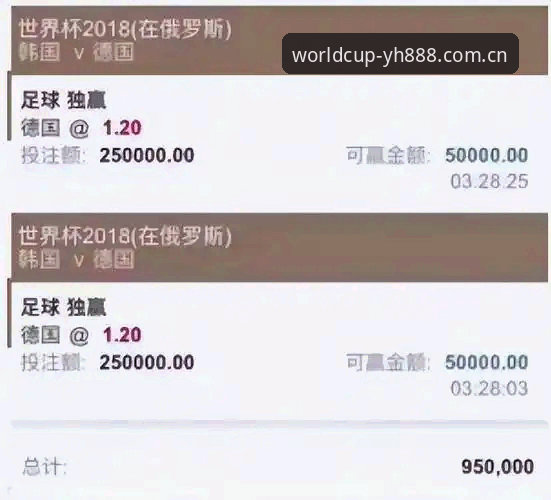 揭秘世界杯买球平台安全真相：英皇体育平台背后的实操经验分享