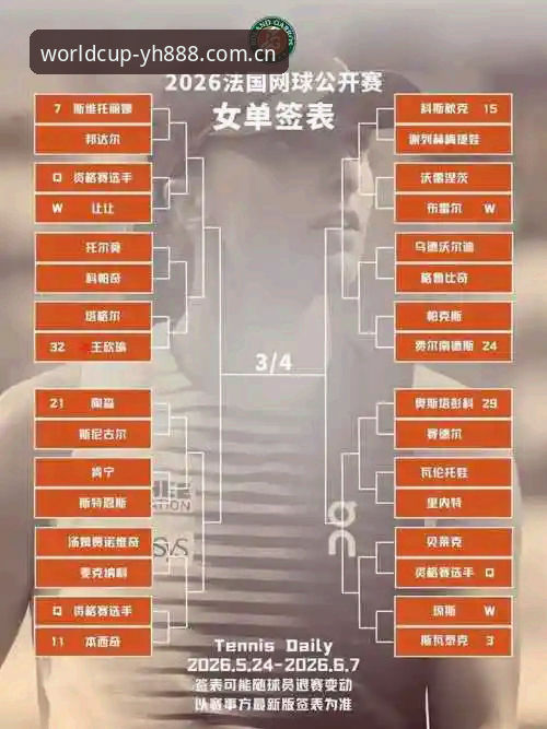 法网女单观赛指南：在世界杯买球平台追踪中国金花晋级之路
